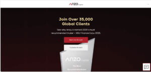AnzoCapital.com